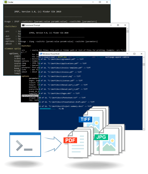 Products - fCoder