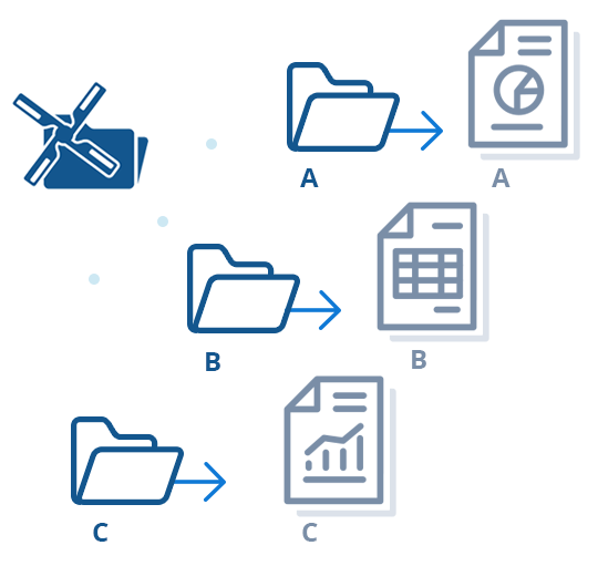 FolderMill Gets a New Ability to Combine All Files from a Subfolder into Single PDF or TIFF