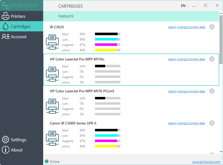 Printvisor cartridge monitoring